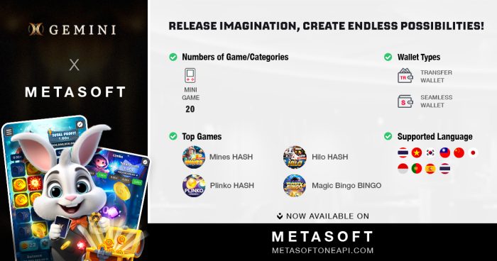 Revolutionary Gaming: METASOFT and Gemini Epic Collaboration in the Industry
