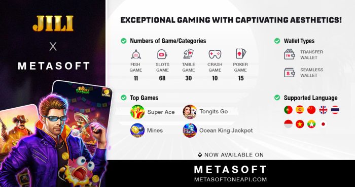 Ultimate Forces METASOFT & JILI Unite: Empower the Industry