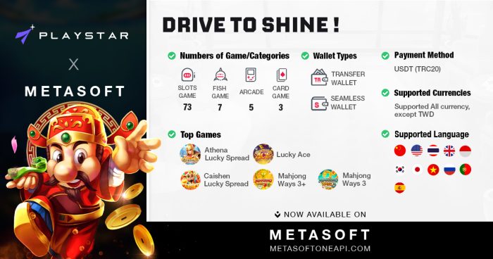 Happy to Introduce PLAYSTAR: The METASOFT’s New IGaming Powerhouse Partnership!