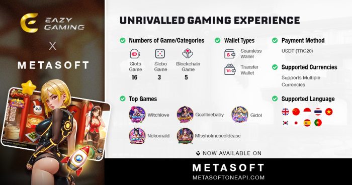 Join the Ultimate Revolution for IGaming with EazyGaming and METASOFT!