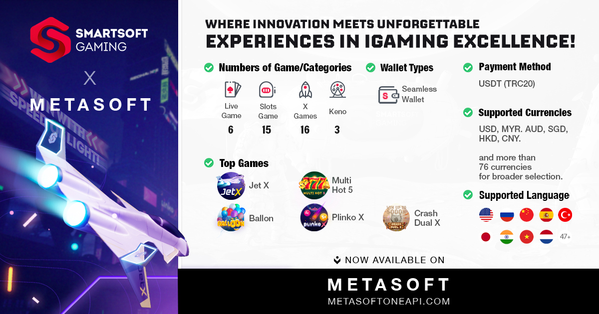 Pioneering New Frontiers: Team Up With Smartsoft Gaming and Metasoft Now!