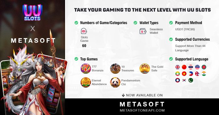 Recreate your New Experiences with UU Slots and METASOFT