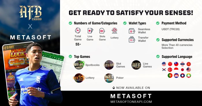 Exciting news! AFB and METASOFT are Joining Forces Right on Time