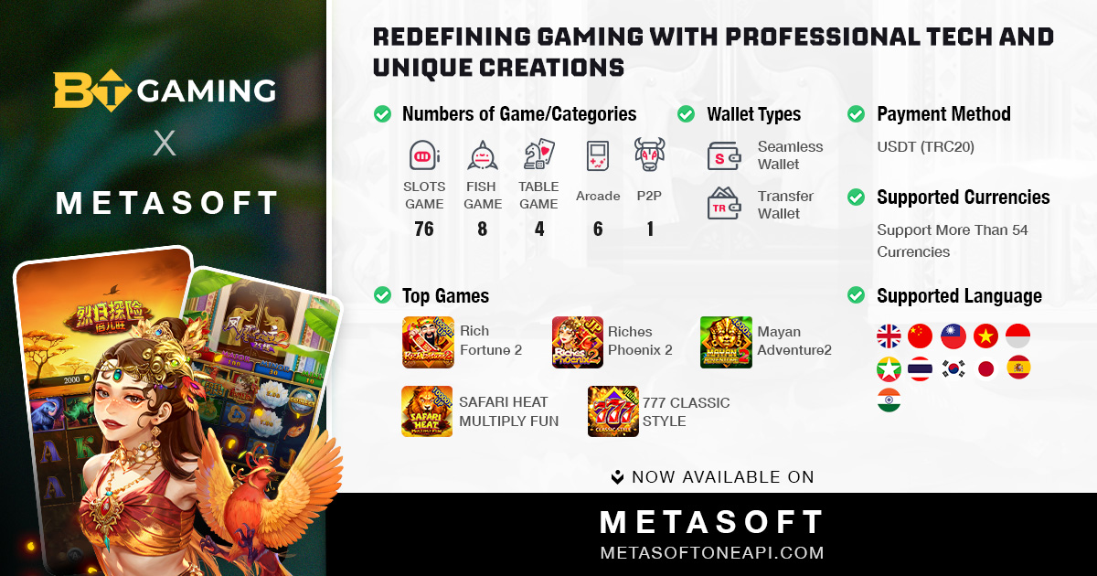 The Synergy Between BT Gaming and METASOFT