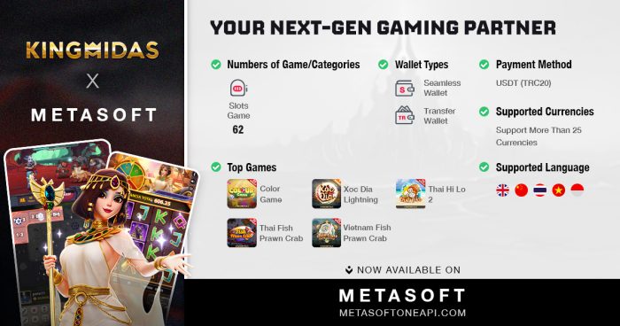 KingMidas and METASOFT: Unleashing a New Era of Casino Experience