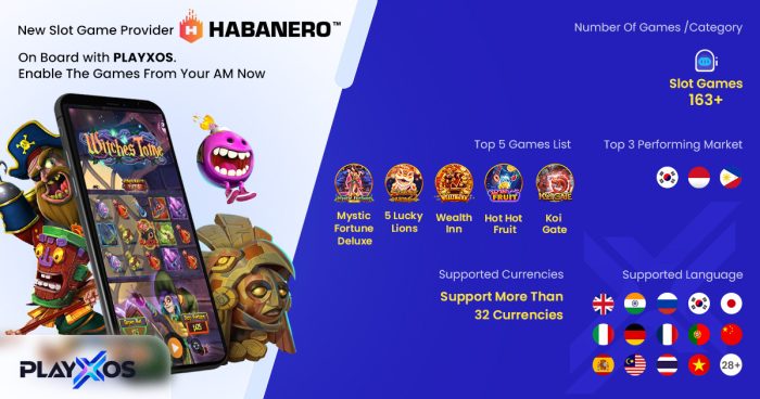 Introducing PLAYXOS & HABANERO Benefits of the Moment