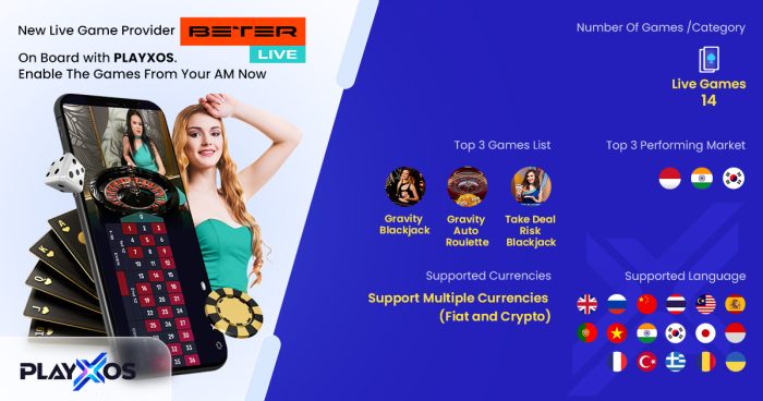 PLAYXOS Strongest White Label Support with Better Live Team up