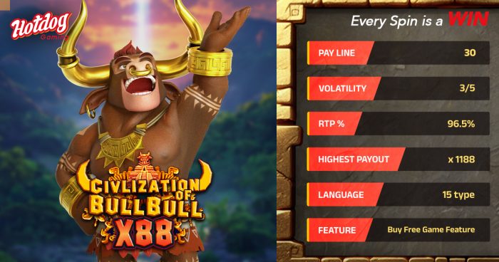 Discover Bull Bull X88 Of HOTDOG GAMING, Play it Now!