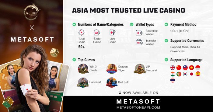 Happening Now! METASOFT with Allbet Teaming Up