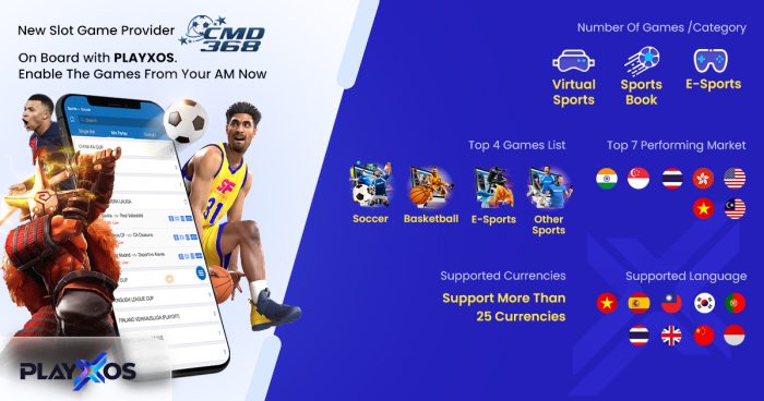 Join us Now: PLAYXOS and CMD368 Playing the Rhythm