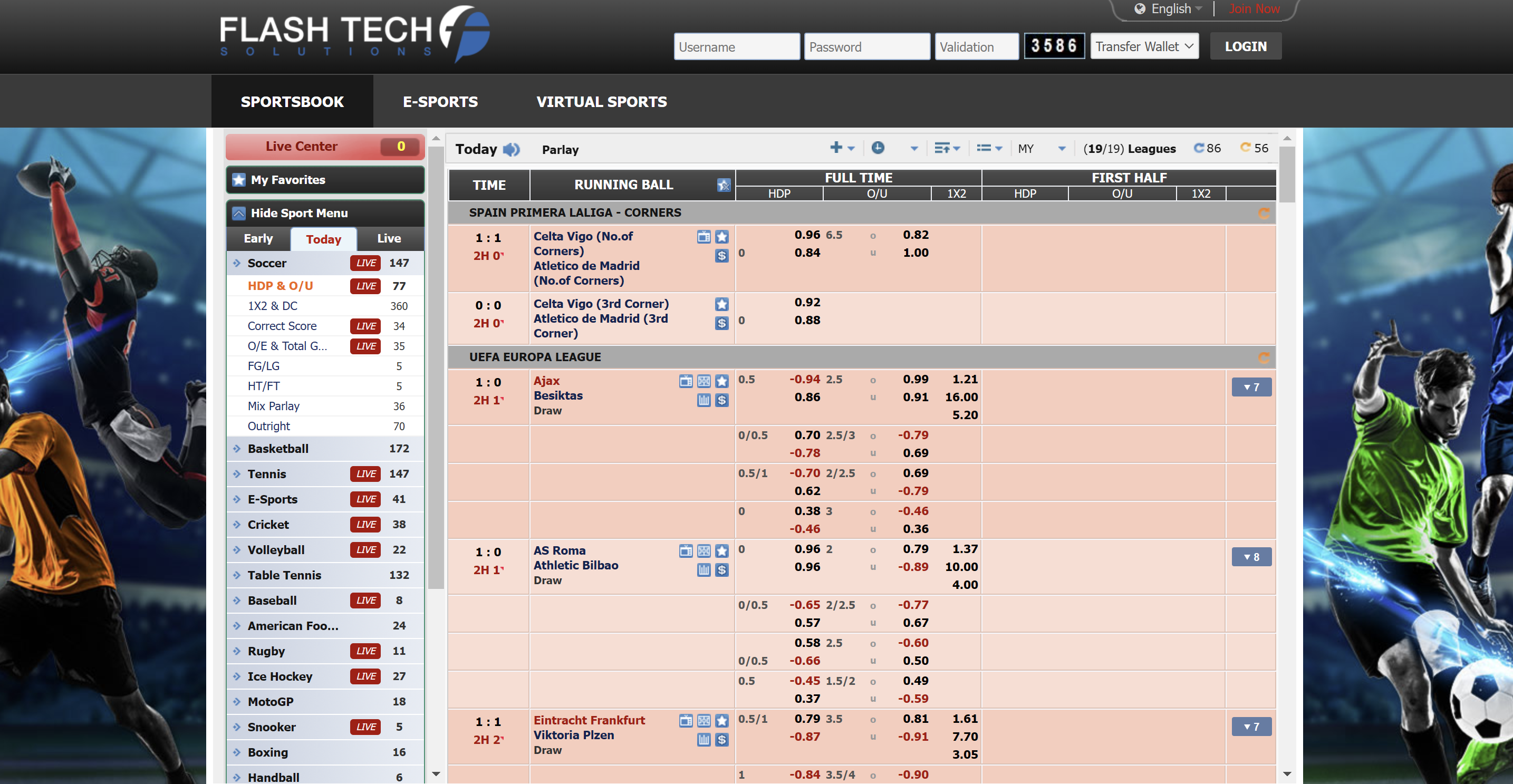 CMD368 Intensive Home Display