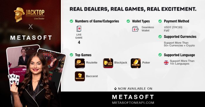 JackTop and METASOFT Forge a New Era in IGaming Innovation