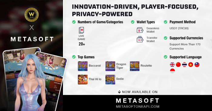 METASOFT and W Casino: Unlock the Best of iGaming Together