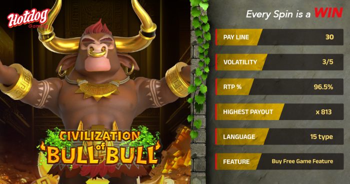 Join now! Classic Bull-Bull Slot by HOTDOG GAMING On Board