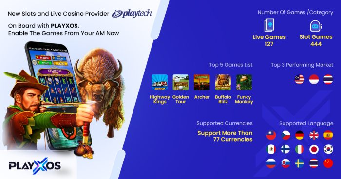 Witness the Epic Union: PLAYXOS and Playtech Ignite a New Era of Thrilling Wins