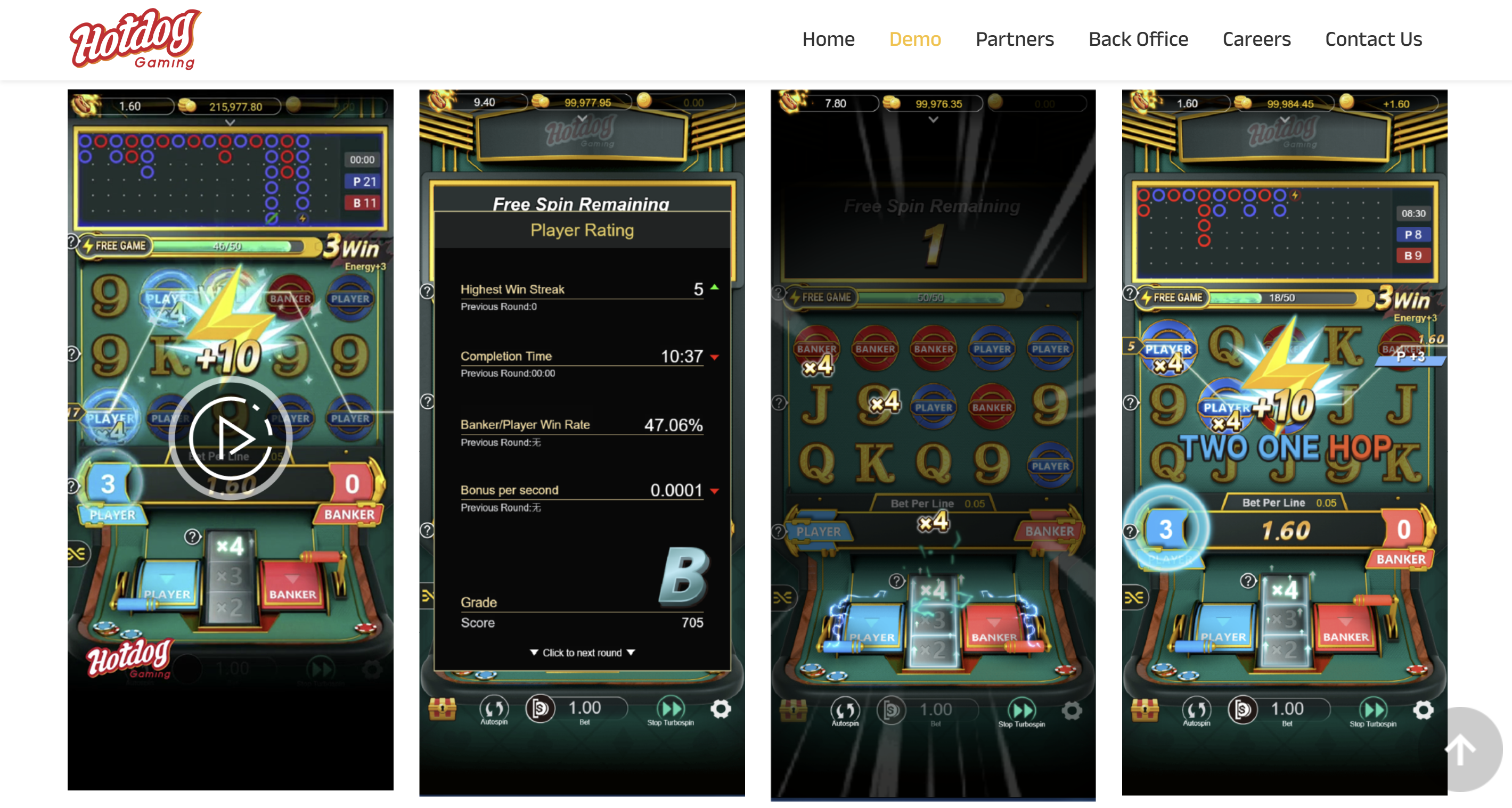 Feel the Adrenaline: Master the Winning Streaks