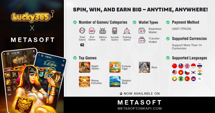 Lucky365 and METASOFT Join Forces for Better IGaming Solutions