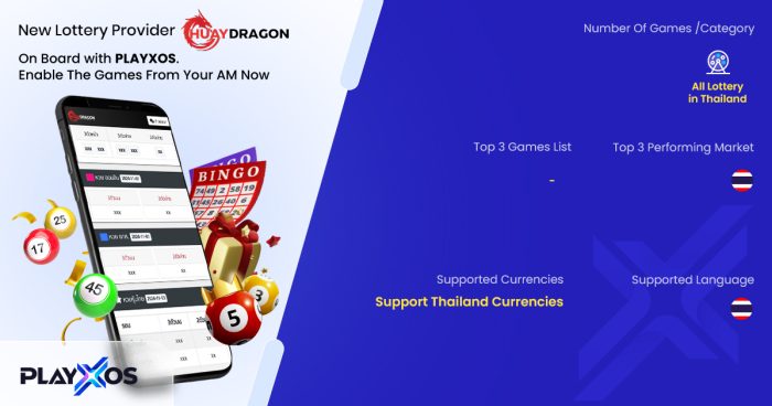 Unlock New Casino Potential with PLAYXOS and Huay Dragon Lottery