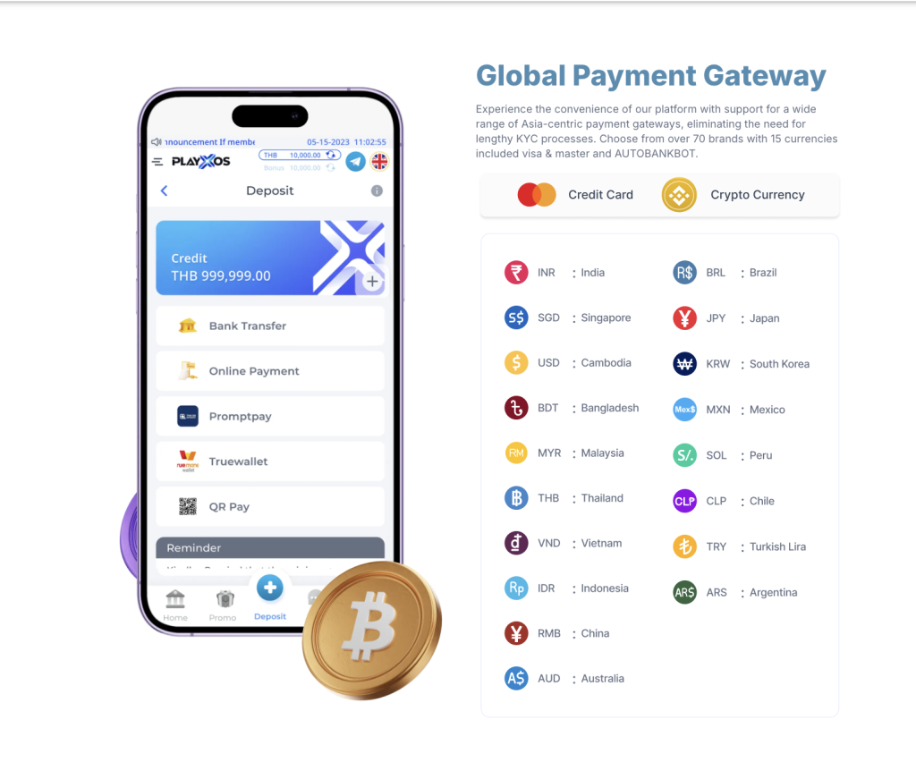 Global Payment Gateway