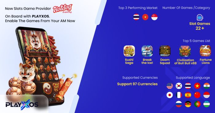 PLAYXOS Teams Up with Hotdog Gaming for New Slot Experiences