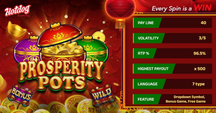 Unlock Treasure in Prosperity Pots by HOTDOG GAMING!