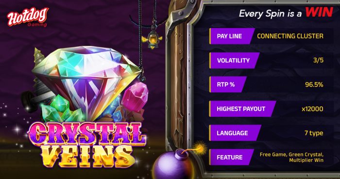 Uncover Crystal Veins: HOTDOG GAMING Thrilling New Slot!