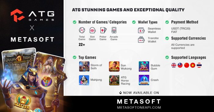 Breaking New Ground: The METASOFT and ATG IGaming Collaboration