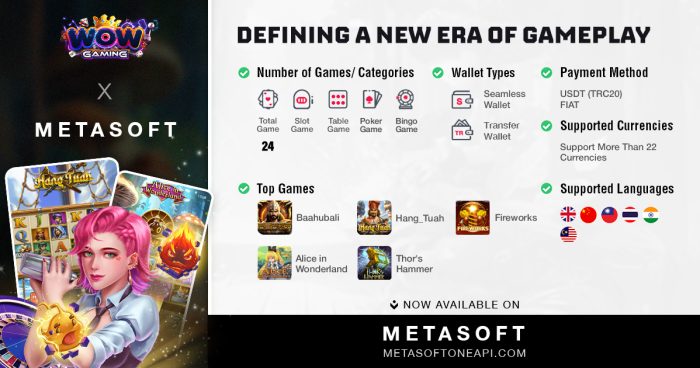 Unlocking New Realms of IGaming: METASOFT and WOW GAMING