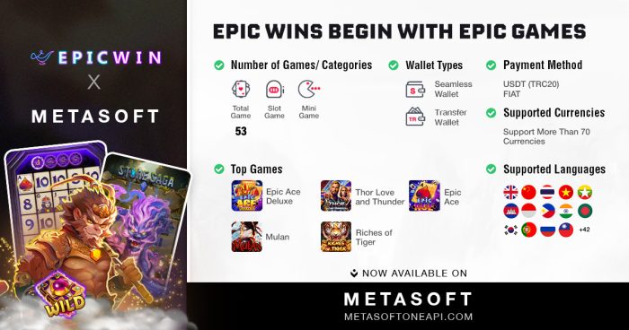 A New Era Unfolds: The METASOFT-EpicWin Paradigm in IGaming