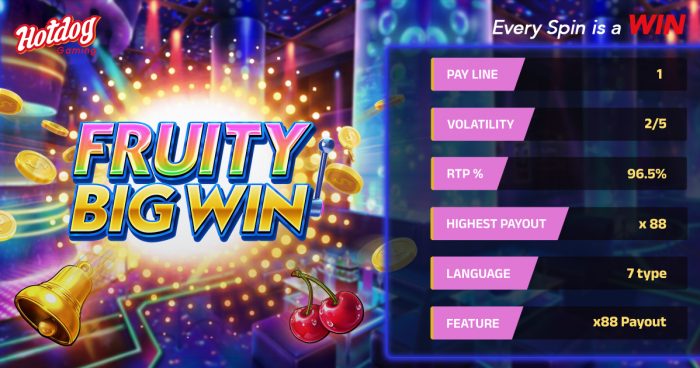 Fruity Big Win: A Classic Fruit Slot with Juicy Rewards