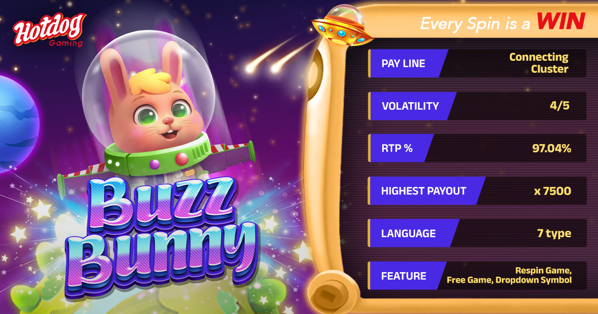 Buzz Bunny: Blast Off to Big Wins in HOTDOG GAMING’s New Slot