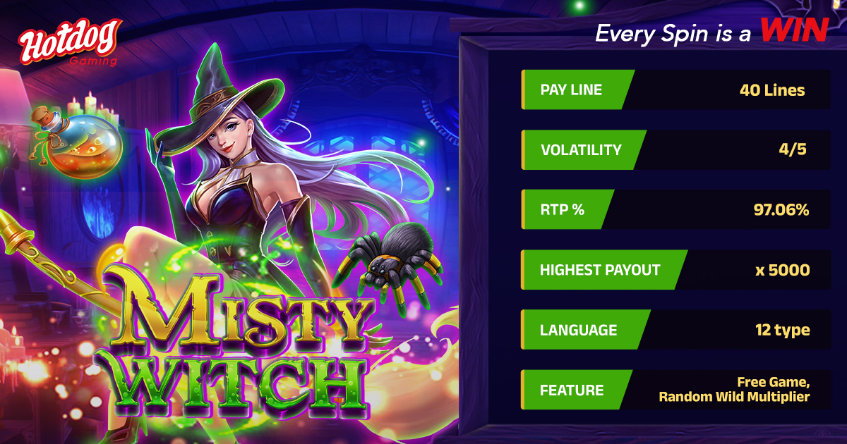 Spin the Reels of Huat Huat Fortune: Expand Your Wins Today!