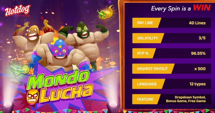 Fight for Fortune: Mondo Lucha in HOTDOG GAMING’s New Slot!