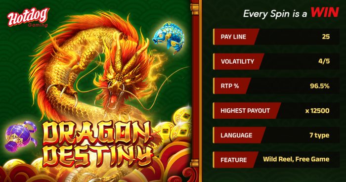 Dragon Destiny: Ignite Epic Wins in HOTDOG GAMING’s New Slot!