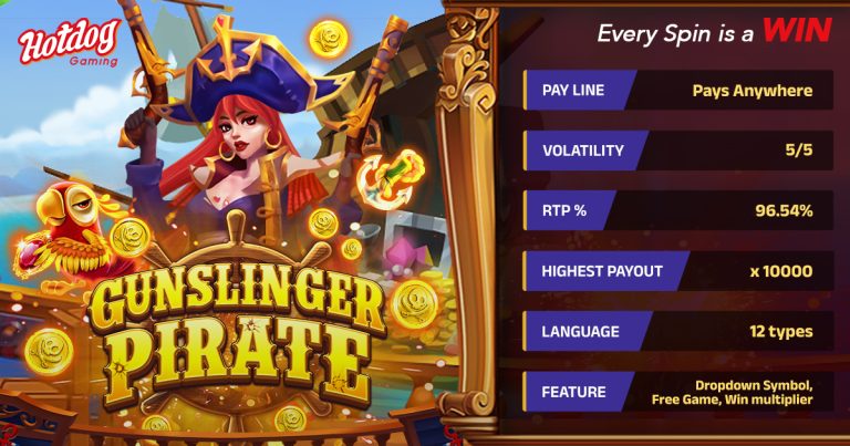 X Marks the Spot: Claim Treasures in Gunslinger Pirate!