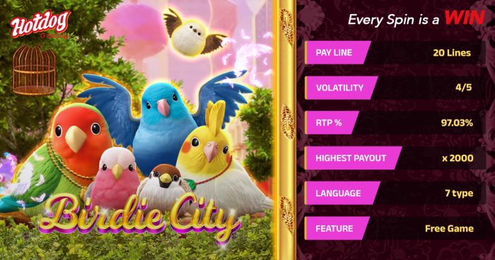 Birdie City by HOTDOG GAMING: Win Big with Stunning Features!