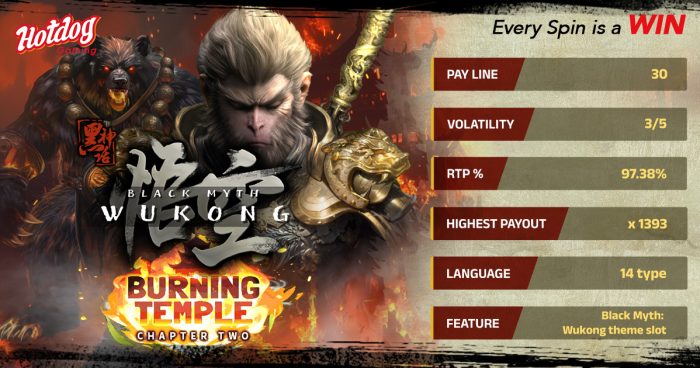 Spin and Win Big in Black Myth: Wukong 2 Adventure!