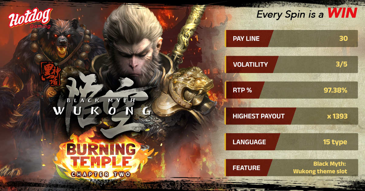 Unleash Mythical Wins in Black Myth: Wukong 2!