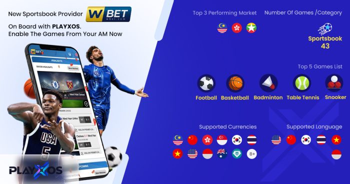 New Sportsbook Provider WBET Joins PLAYXOS: Elevate Your Betting Experience!