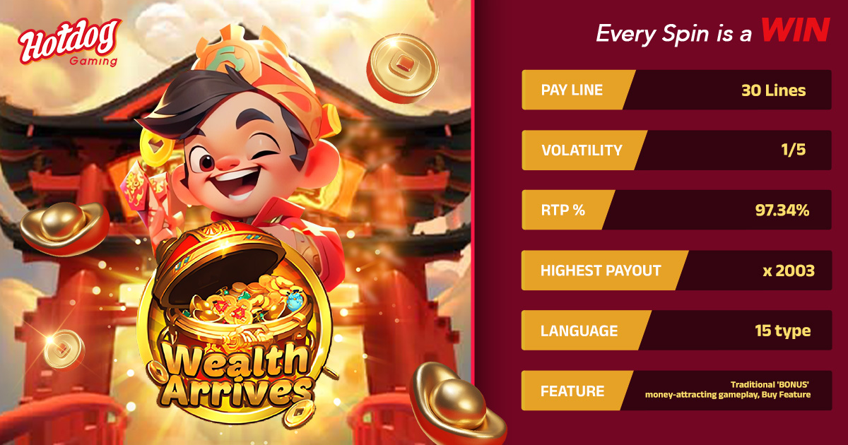 Wealth Awaits – Spin for Big Wins in HOTDOG GAMING’s Latest Release!