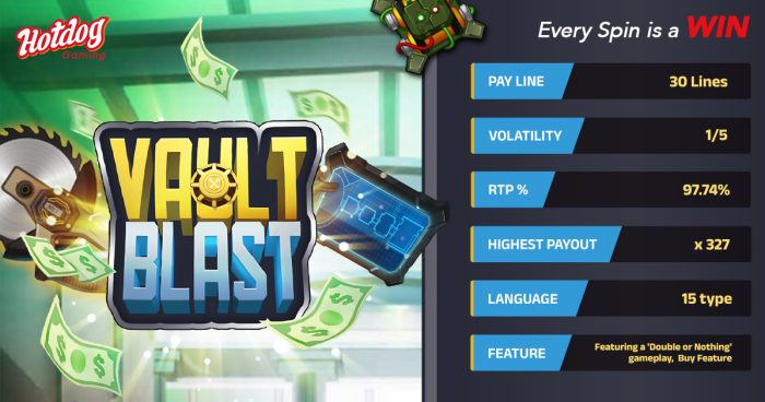 Vault Blast in the HOTDOG GAMING Bold New Adventure