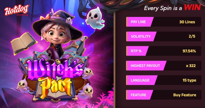 Unlock the Power of the Witch’s Pact for Spellbinding Prizes!