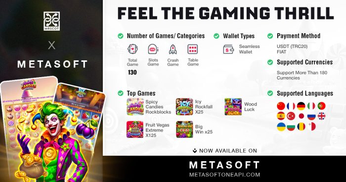 Latest Now: METASOFT And Mascot Gaming Form A Powerful Partnership