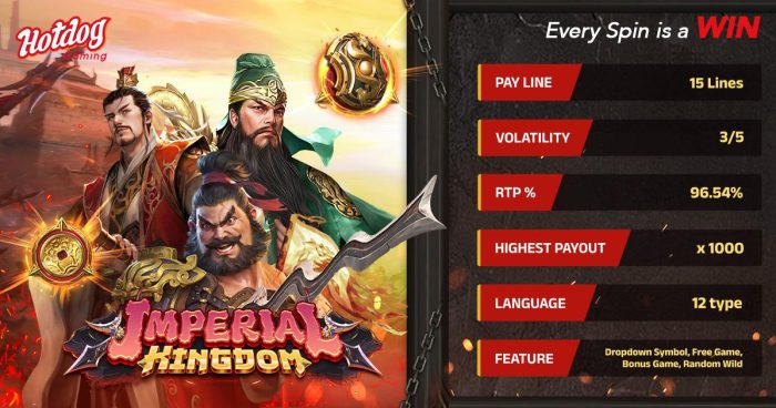 Imperial Kingdom Slot – Conquer the Reels and Win Big!