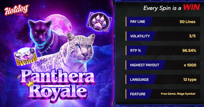 HOTDOG GAMING Unleashes Panthera Royale – Hunt Big Wins Now!