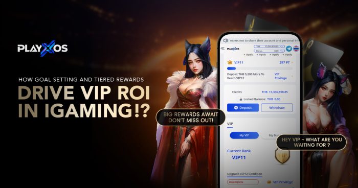 Transform VIP ROI Retention in IGaming with Reward Strategies