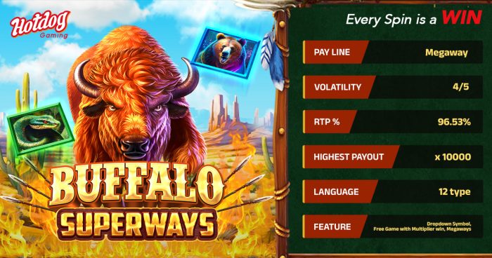 Buffalo Superways – Stampede to Big Wins with 200,704 Ways!