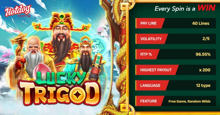 HOTDOG GAMING Lucky Trigod – Ancient Gods, Free Spins & Massive Wins!
