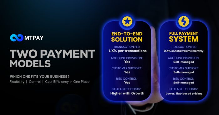 MTPAY VND: Two Outstanding Payment Models – Which One is Right for You?
