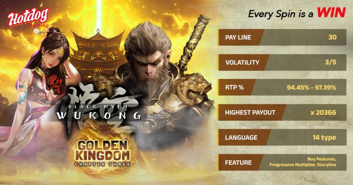 HOTDOG GAMING – The Ultimate Destination for Black Myth: Wukong 3!